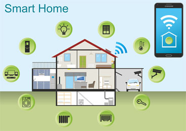 Smart Home - soll ich oder soll ich nicht und wenn, welches System ist für mich perfekt?